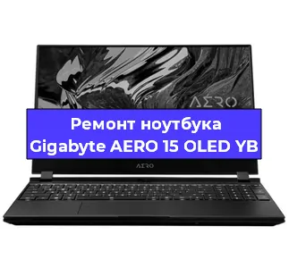 Чистка от пыли и замена термопасты на ноутбуке Gigabyte AERO 15 OLED YB в Ростове-на-Дону
